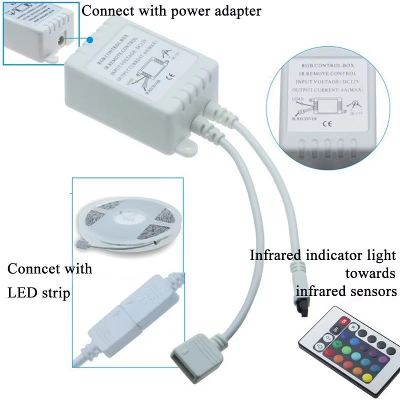Contrôleur de Changement de Couleur pour Ruban LED RGB 12V