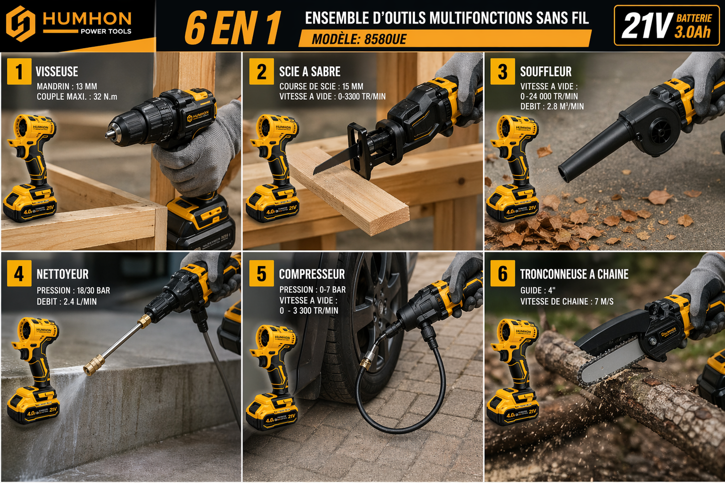 Kit Multifonction Sans Fil 21V 6-en-1