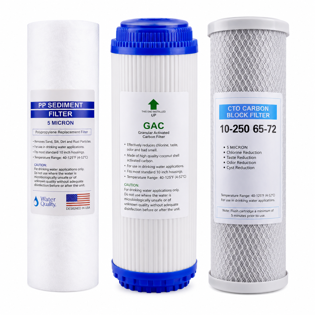 Kit Cartouches PP + CTO + UDF pour Osmoseur – Entretien Filtration Osmose Inverse – CEG Réf. 713BAN110 | SQES Tunisie