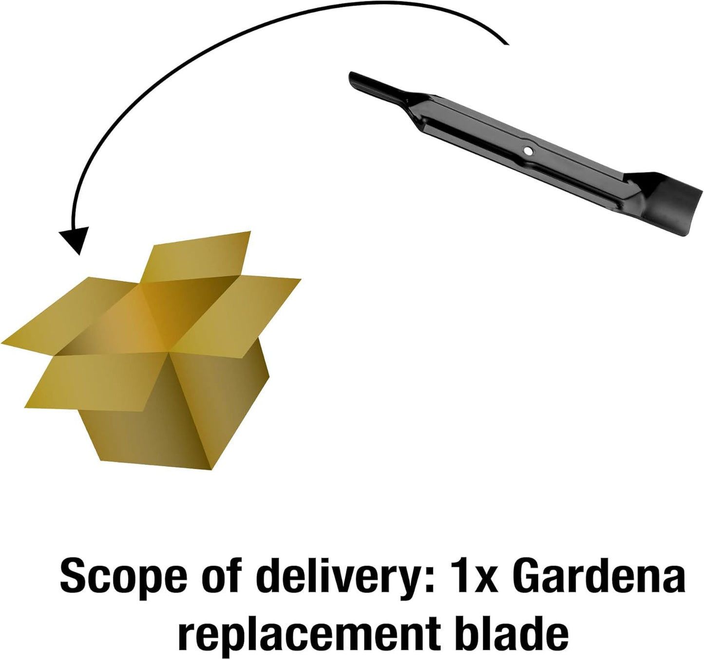 Lame de Rechange Tondeuse Électrique GARDENA PowerMax 1200W — Réf. 04080