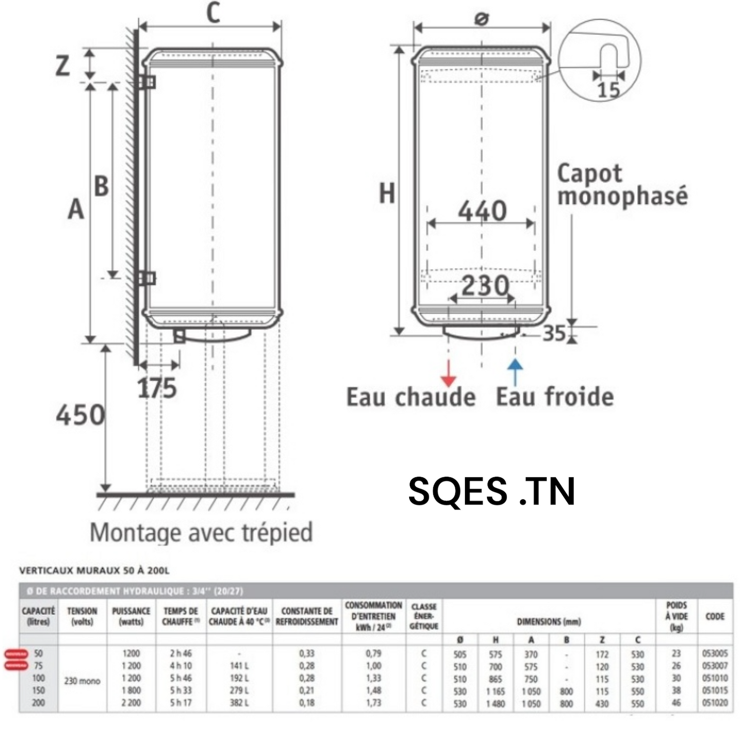 Chauffe-eau électrique Atlantic 150L