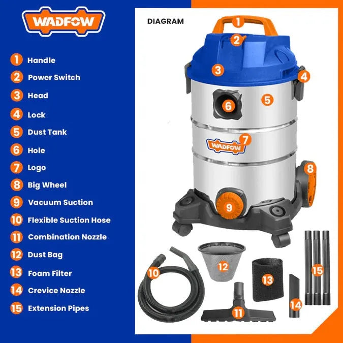 Aspirateur eau et poussière - 30L - 1200W - SQES