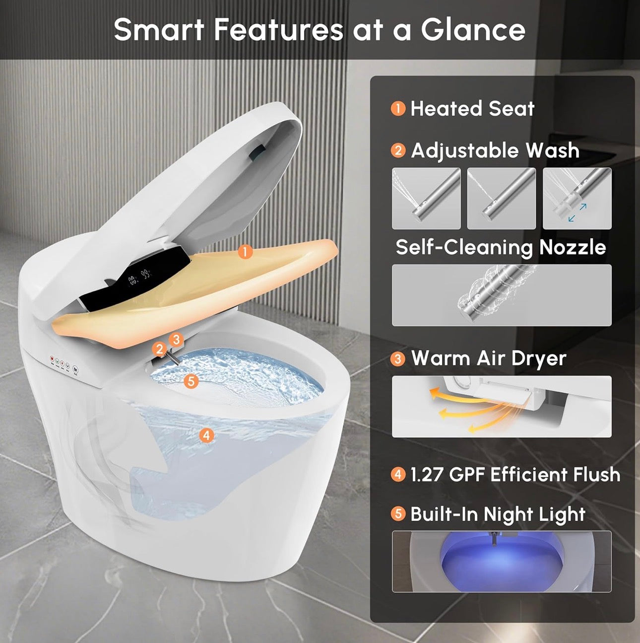 Toilette Japonaise Intelligente cuvette Intégré Tankless – Homary