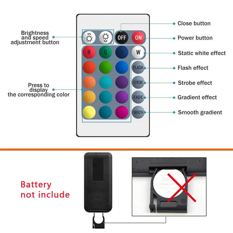 Télécommande Sans Fil 24 Touches RGB pour Ruban LED 3528 5050