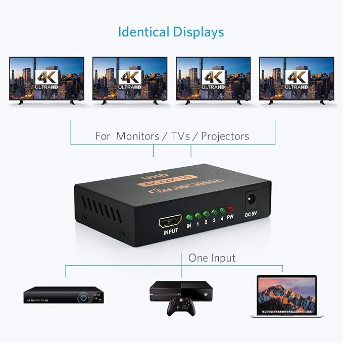 Répartiteur splitter HDMI 1 entrée 4 sorties 4K UHD 3D compatible TV moniteur vidéoprojecteur – SQES Ariana Menzah 8 Tunisie