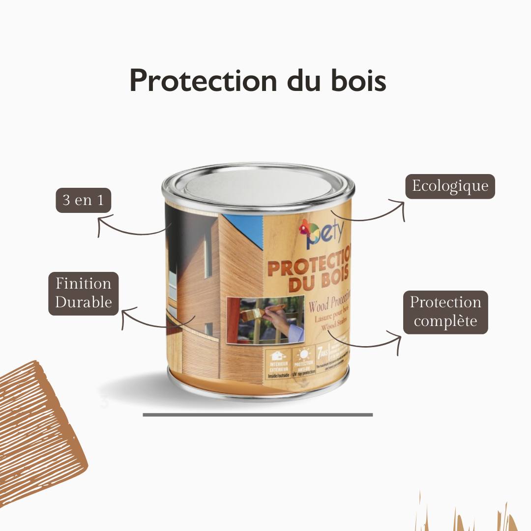 Lasure 3en1 Protection du Bois PETY – Hydrofuge UV 7 Ans | 8 Coloris