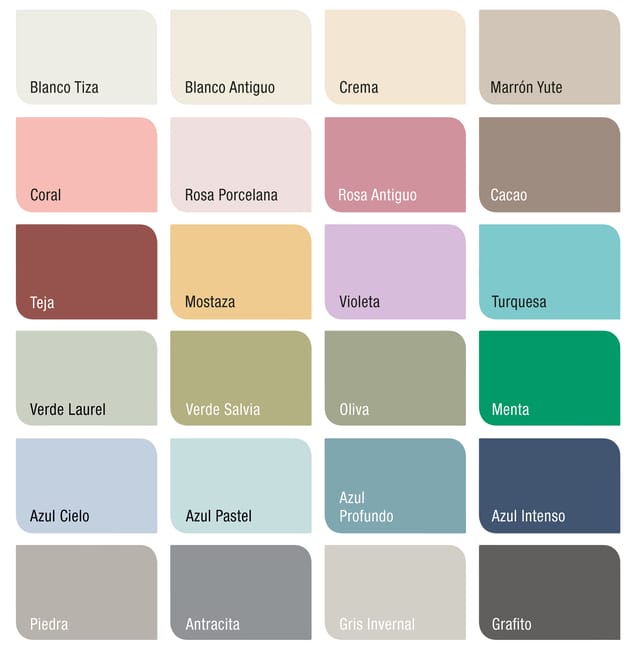Peinture à la Craie Rust-Oleum Chalky Finish 125ml - Patinage - Rose